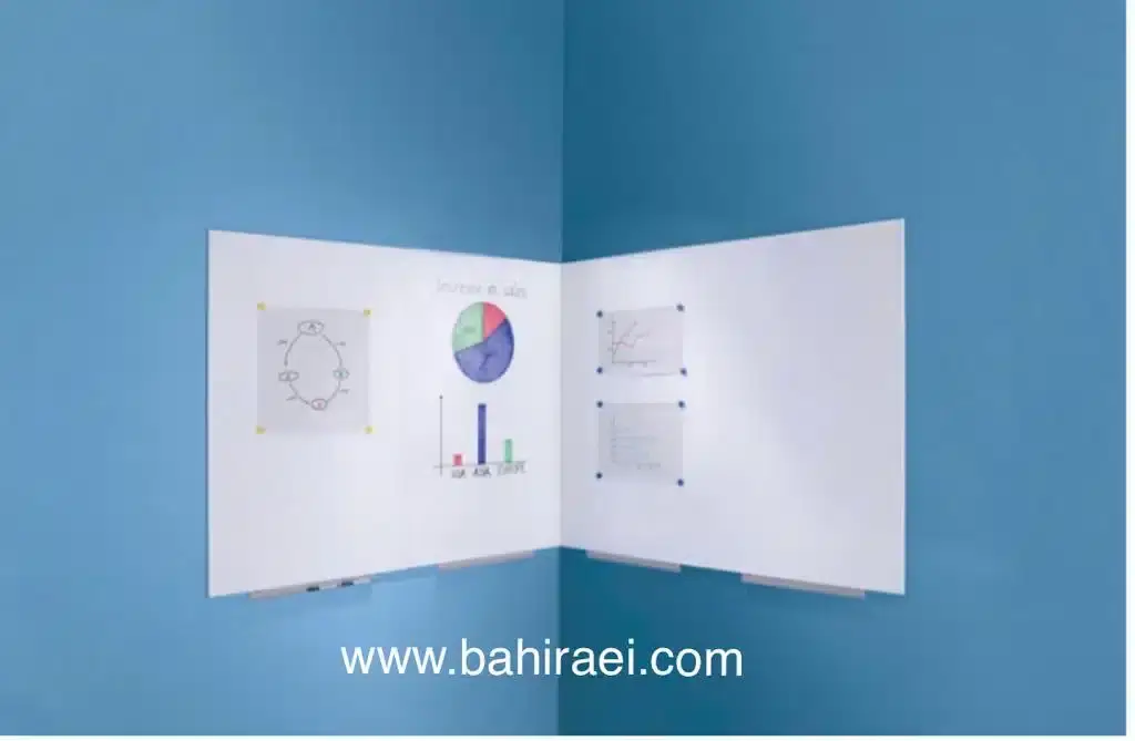 وایت برد شیشه ای