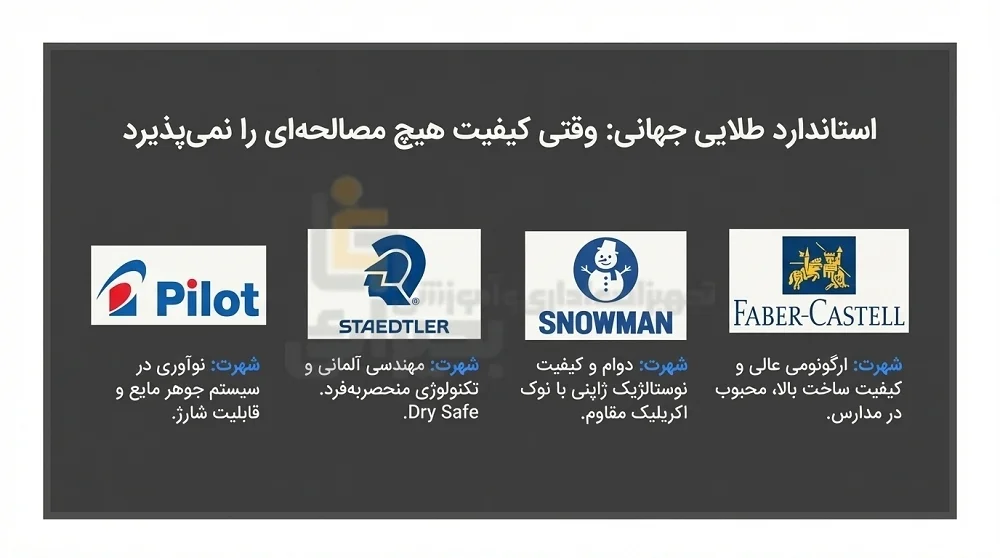 بهترین ماژیک تخته وایت برد