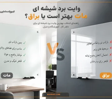 وایت برد شیشه ای مات بهتر است یا براق؟